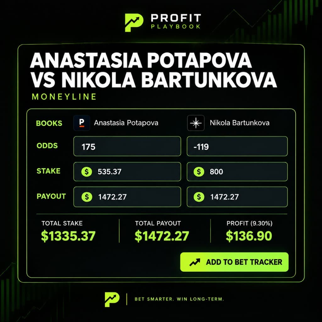 Arbitrage slip for Anastasia Potapova versus Nikola Bartunkova. Both sides pay the same. Profit one hundred thirty-six dollars ninety cents.